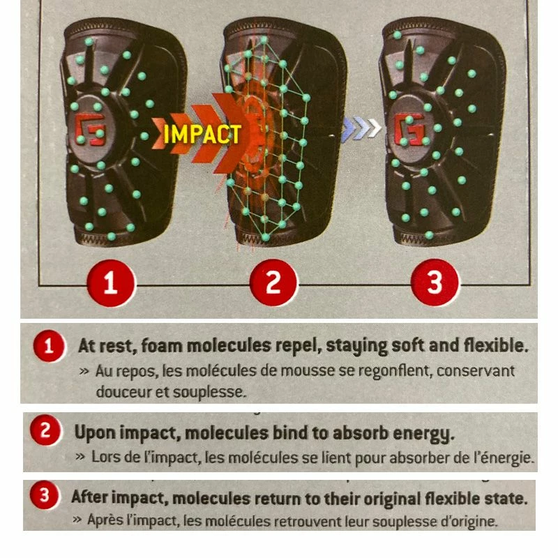 G-FORME COUDIERE PRO-X3 â Image 5